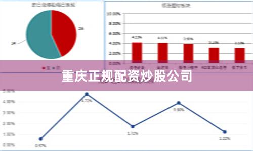 重庆正规配资炒股公司